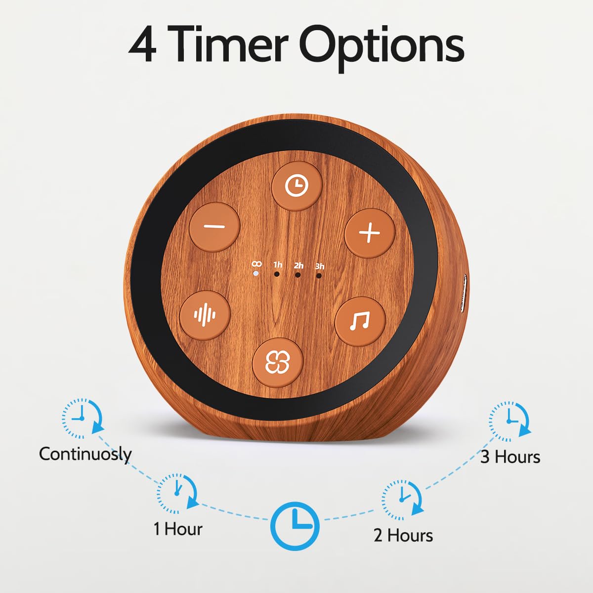 SoundMe Sleep Machine