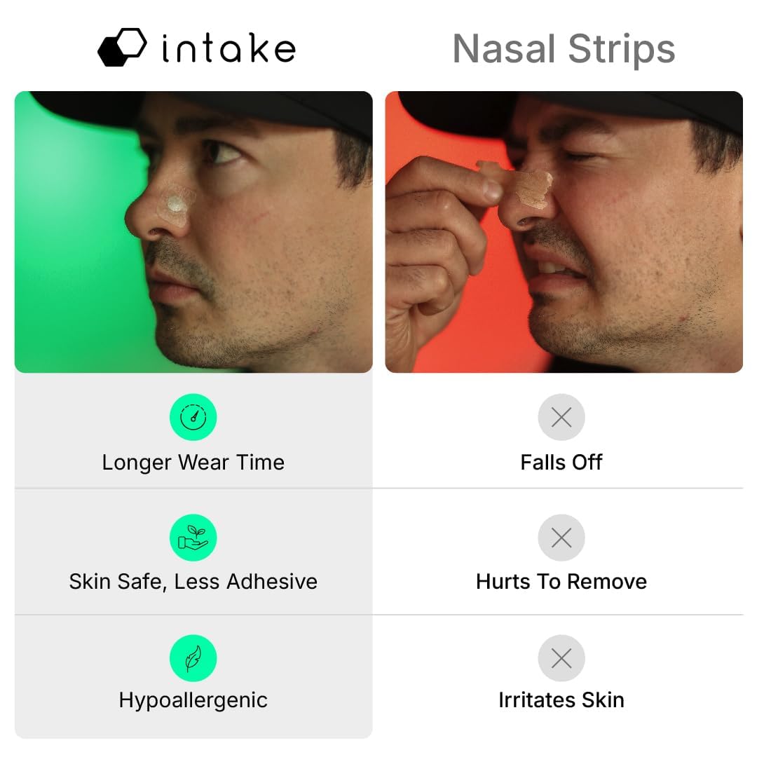 Intake Breathing Nasal Strip Starter Kit by Intake