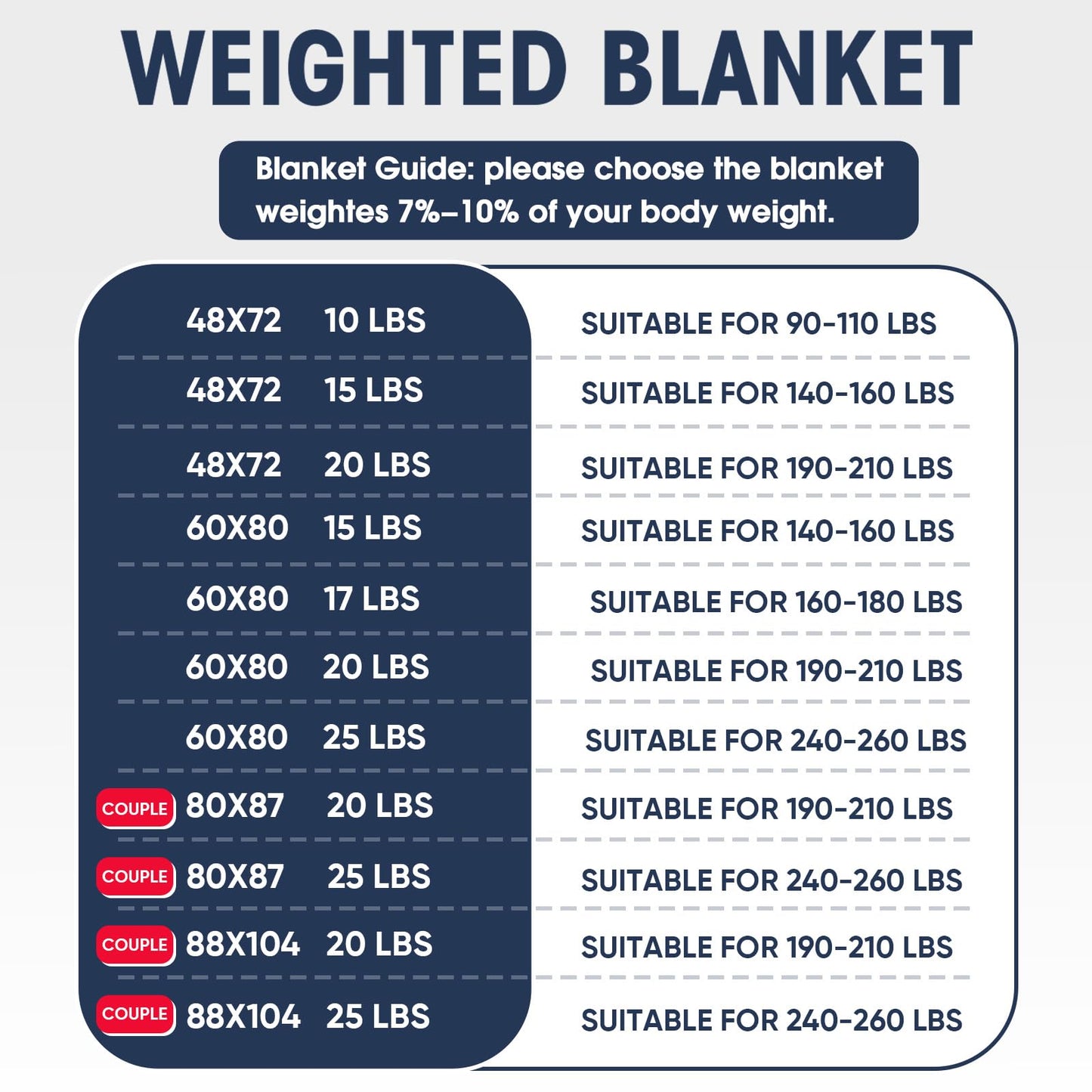 yescool Weighted Blanket for Adults by yescool