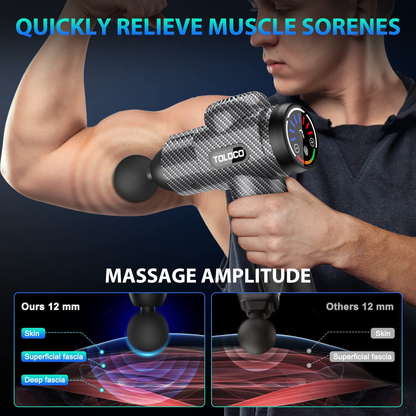Deep Tissue Massage Gun Back and Body Percussion Massager by TOLOCO