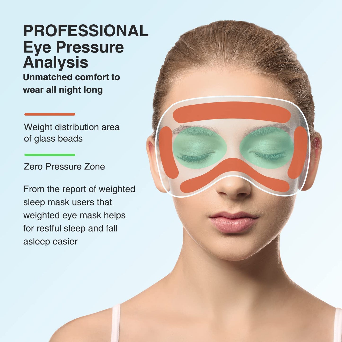 3D Light Blocking Eye Mask with Gentle Pressure by YFONG