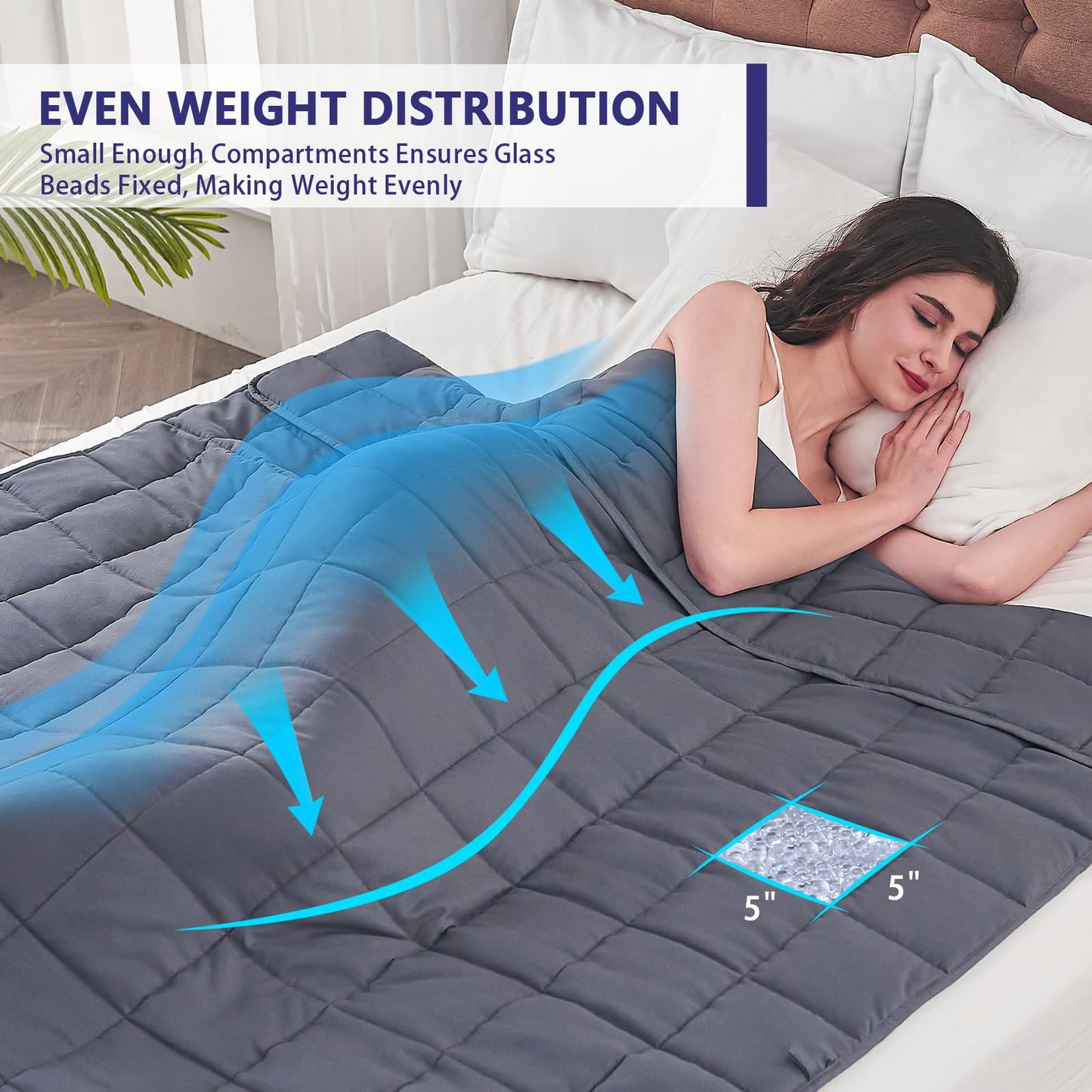 yescool Weighted Blanket for Adults by yescool