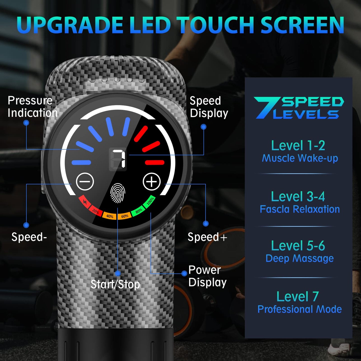 Deep Tissue Massage Gun Back and Body Percussion Massager by TOLOCO