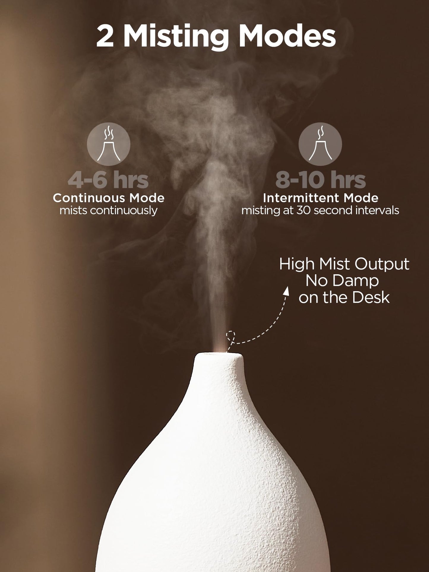 Ceramic Oil Diffuser by InnoGear