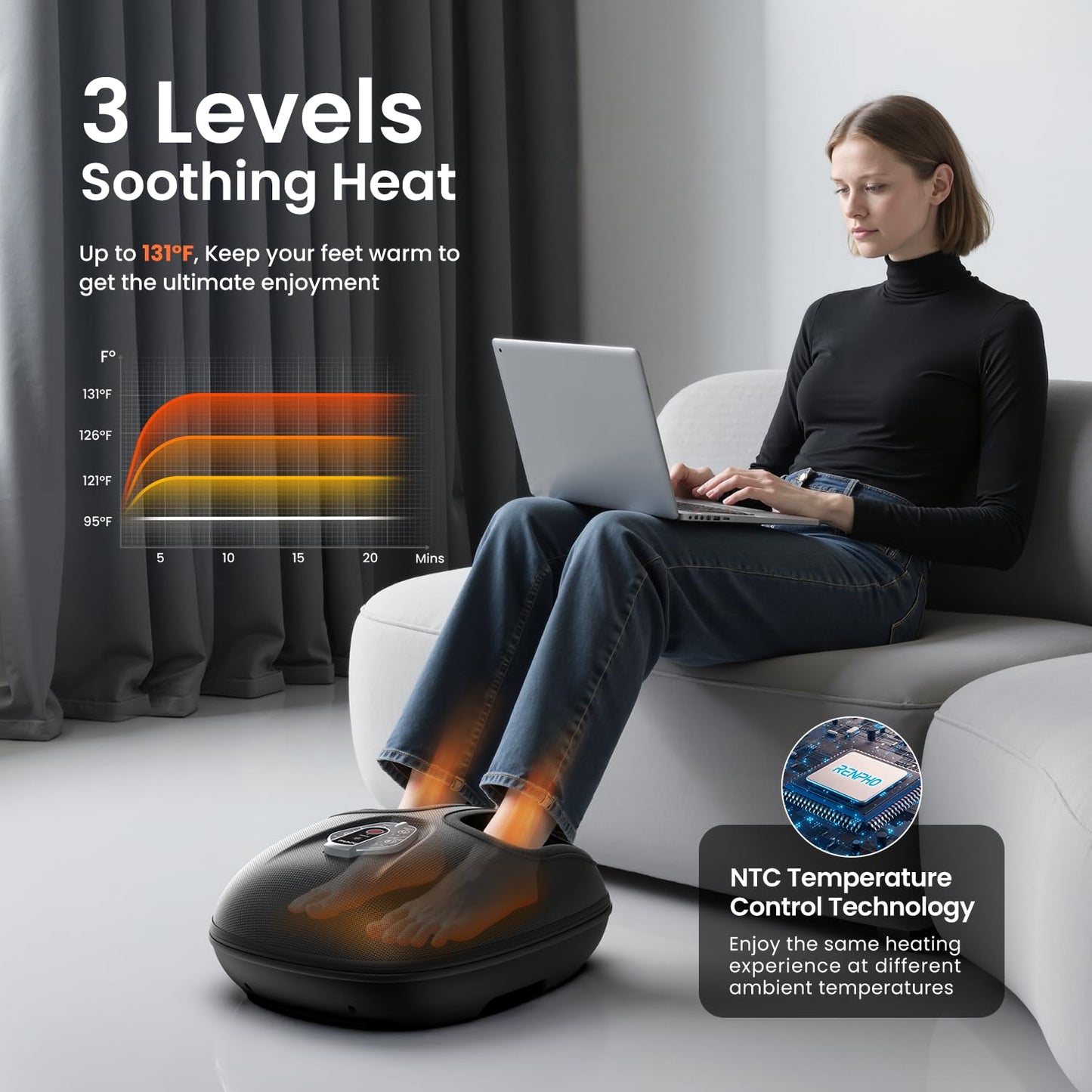 RENPHO Foot Massager with Heat 2026 Upgraded Shiatsu Foot Massager by RENPHO