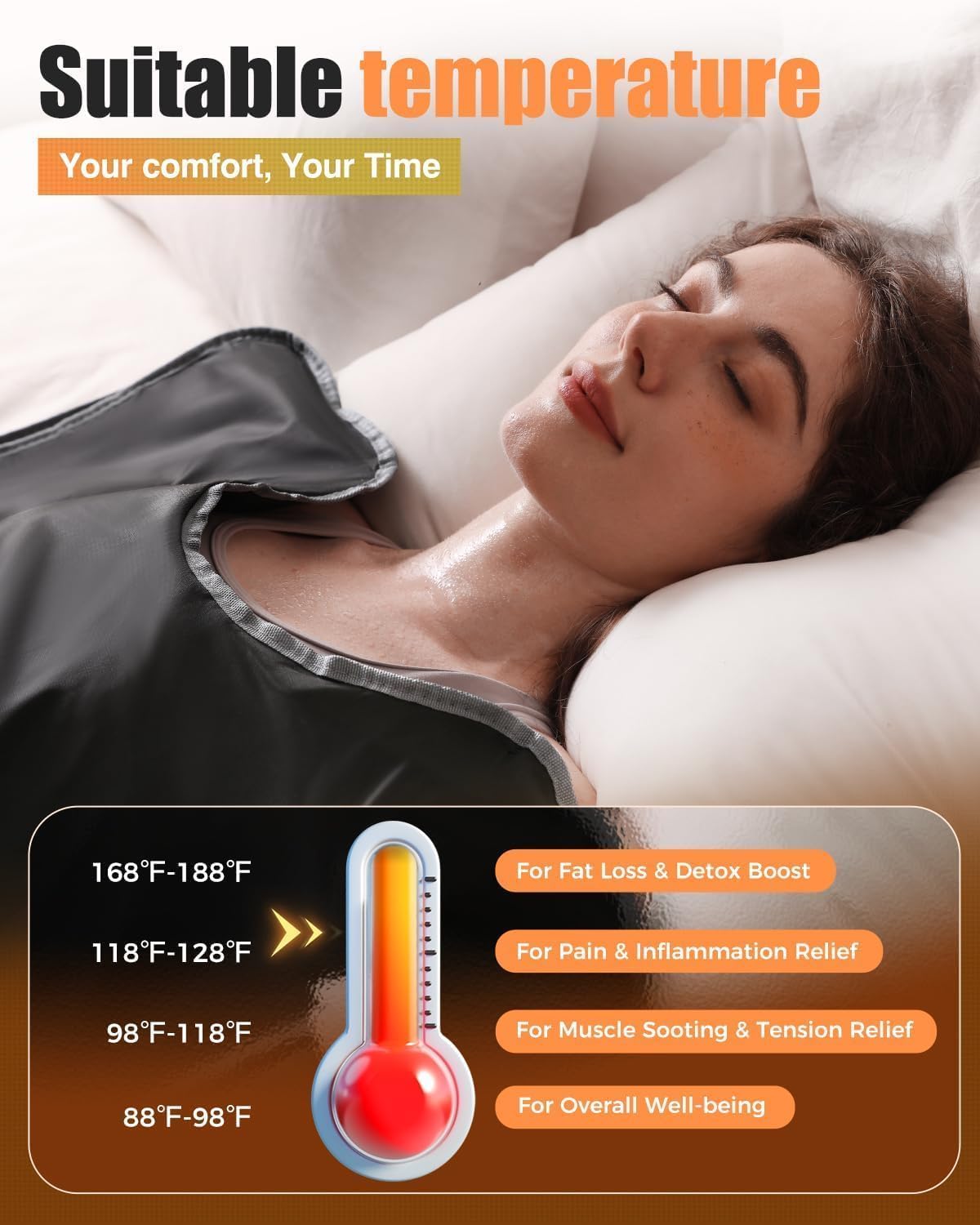 EHINI Infrared Sauna Blanket for Home Use