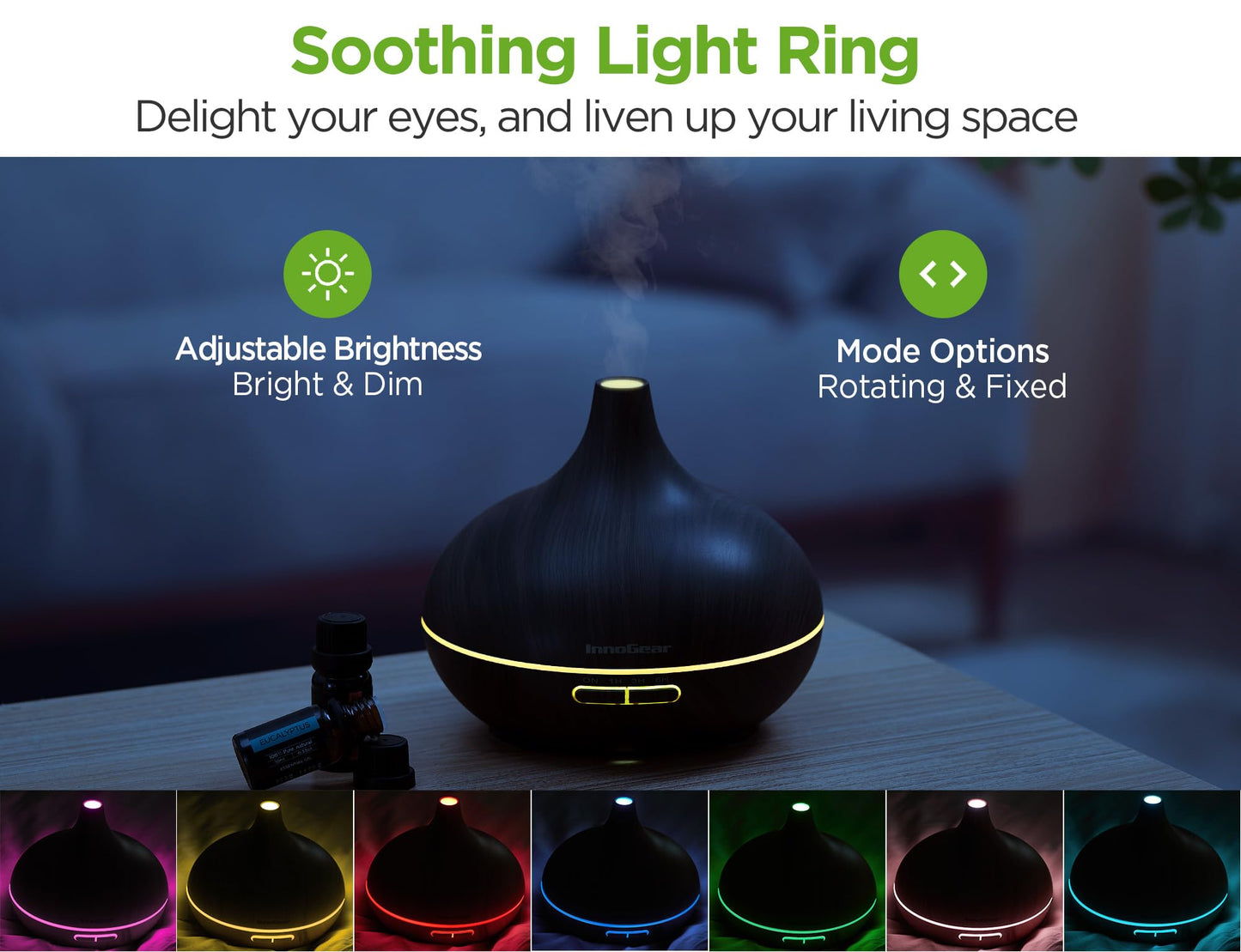 Aromatherapy Diffuser and Essential Oils Set by InnoGear
